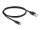 DeLOCK 11500 8K USB-Switch 2-fach