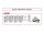 DeLOCK USB-Switch 4-fach