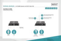 DIGITUS DS-55124  HDMI-Repeater
