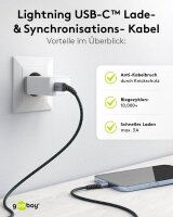 goobay Lightning/USB C Kabel 0,5 m grau, schwarz, 1 St.