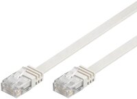 goobay RJ-45 Netzwerkkabel 1,0 m weiß bis zu 1,00...