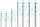 BOSCH Mehrzweckbohrer-Set EXPERT CYL-9 MultiConstruction, 7-teilig