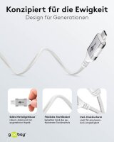 goobay USB-C 3.1/RJ45 Kabel 15,0 m weiß, 1 St.