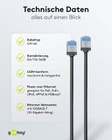 goobay RJ-45 Netzwerkkabel 10,0 m schwarz bis zu 10,00 Gbit/Sek. bis zu 500 MHz, 1 St.
