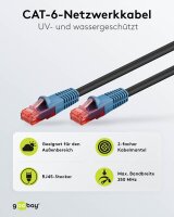 goobay RJ-45 Netzwerkkabel 50,0 m schwarz bis zu 1,0 Gbit/Sek. bis zu 250 MHz, 1 St.