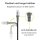 goobay USB C Kabel 2,0 m schwarz, grau, 1 St.
