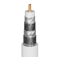 goobay F-Stecker SAT-Kabel 10,0 m weiß, 1 St.