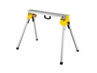 DEWALT Montagebock